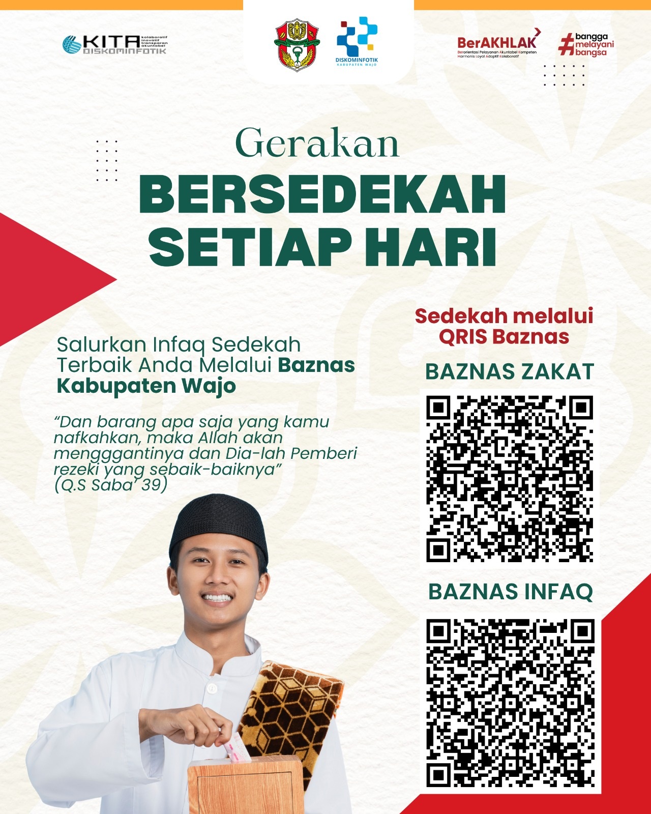 Gerakan Bersedekah Setiap Hari